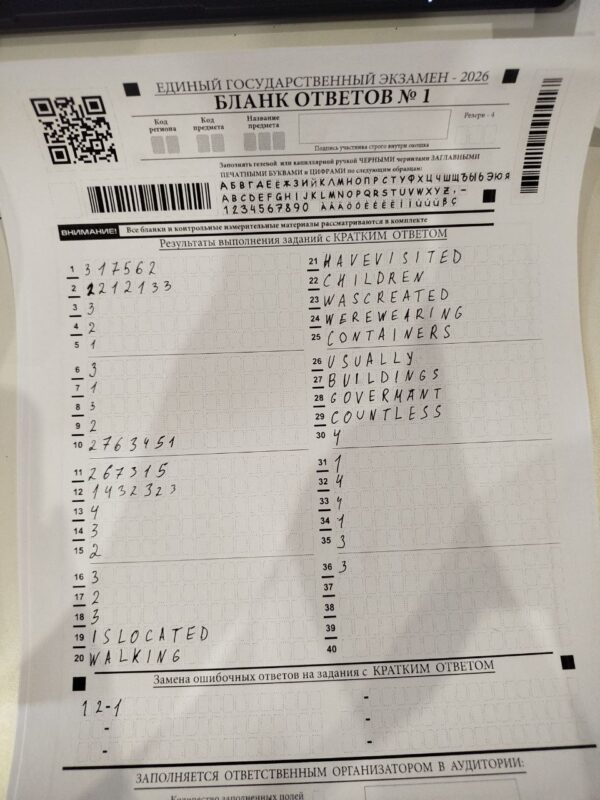 Футболка Dior